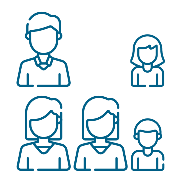 3 Adult Memberships & 2 Child Memberships