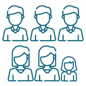 5 Adult Memberships & 1 Child Memberships